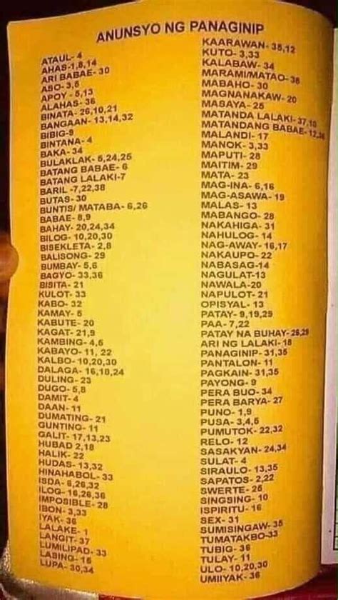 jueteng anunsyo|Anunsyo sa Panaginip O Pangyayari .